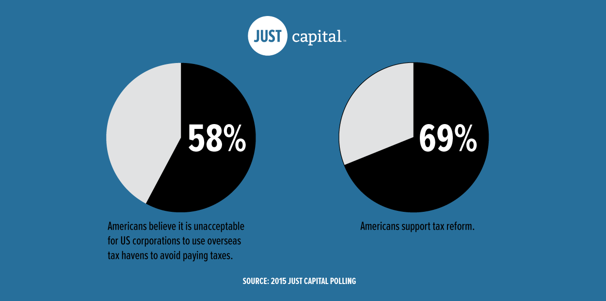 JUST Capital Image