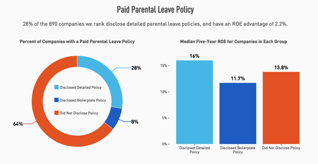 the-world-is-getting-better-at-paid-maternity-leave-the-u-s-is-not