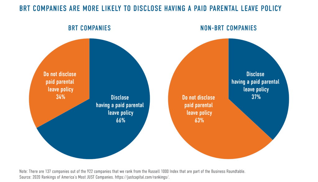 infographic-the-case-for-paid-parental-leave-parental-leave-paid