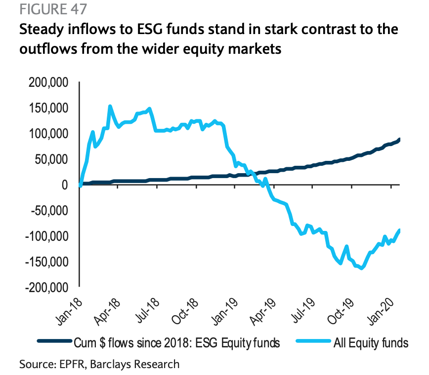card image description