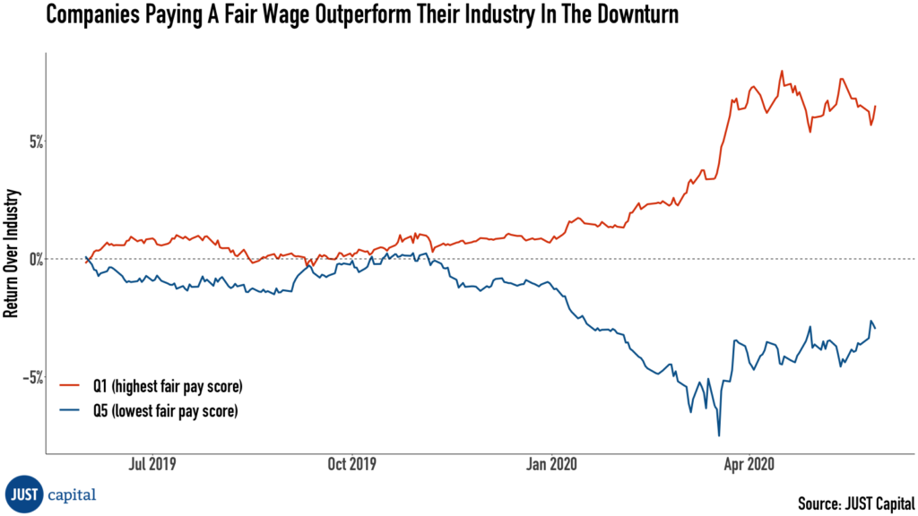 card image description