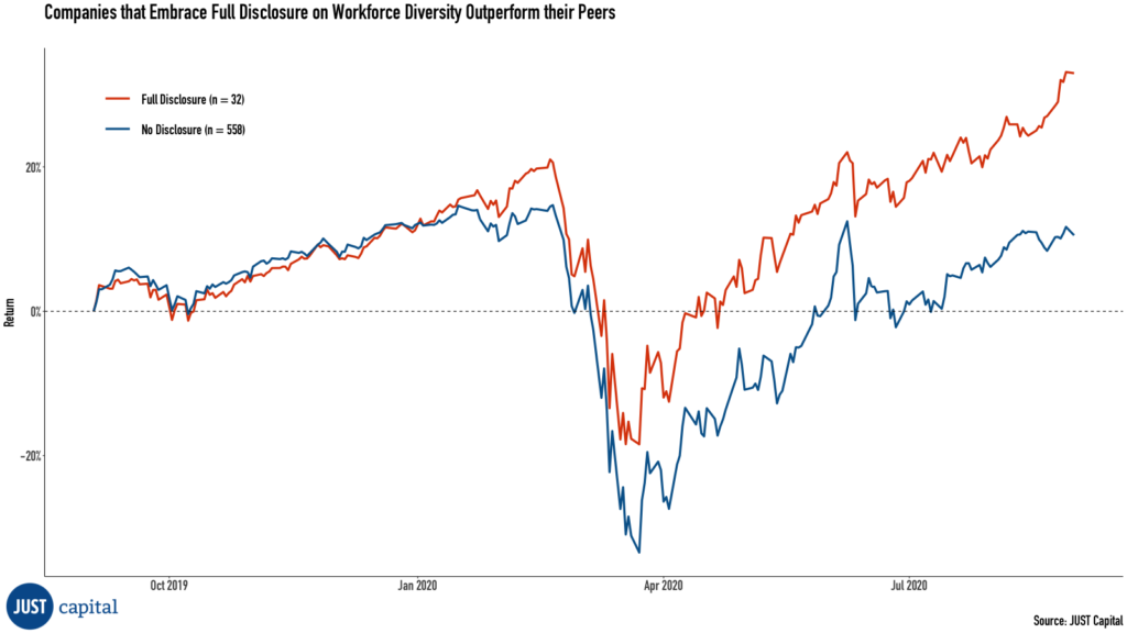 card image description