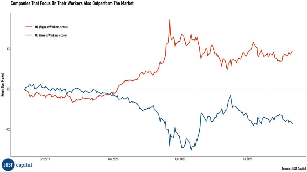 card image description