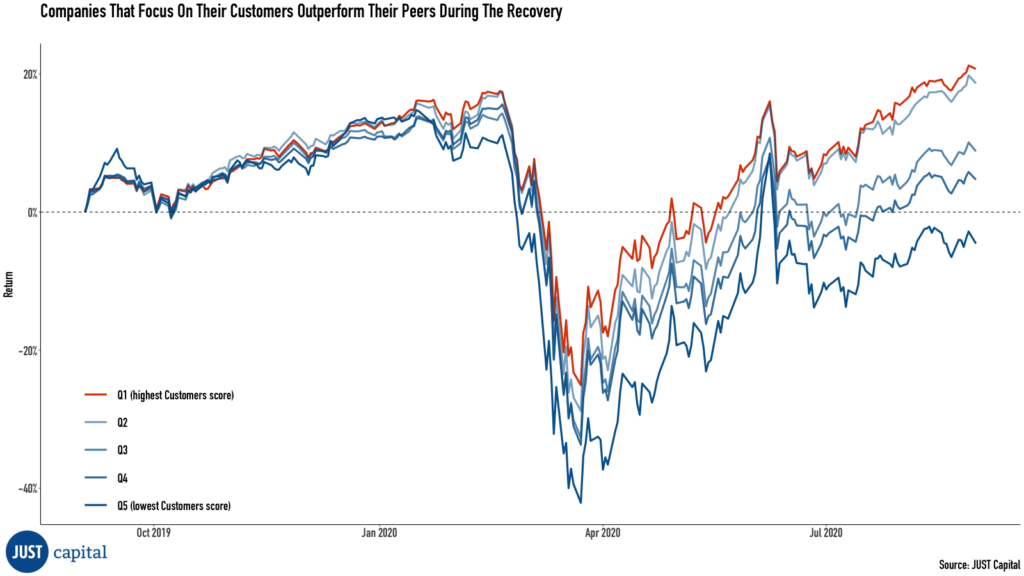 card image description