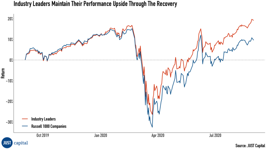card image description