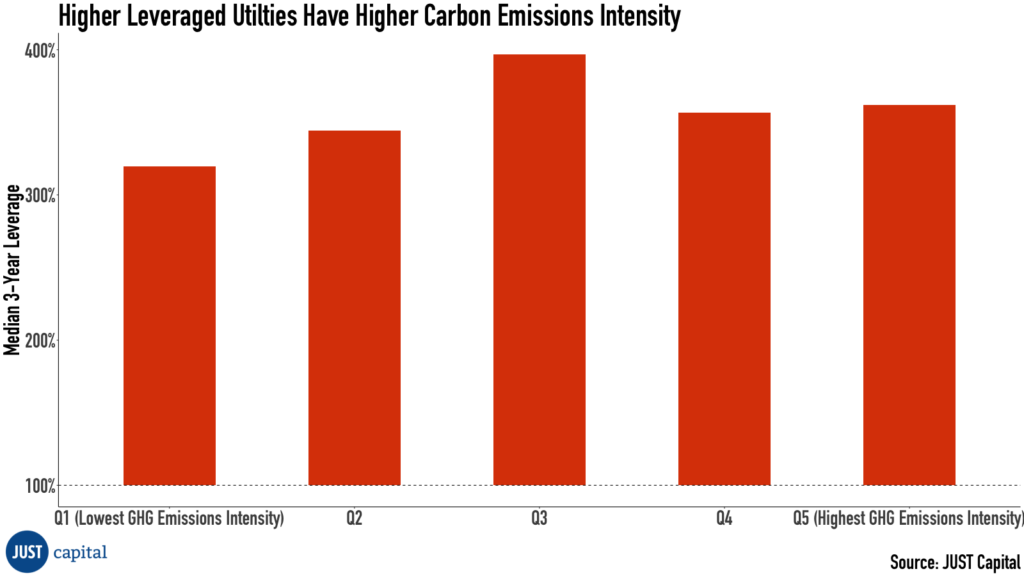 card image description