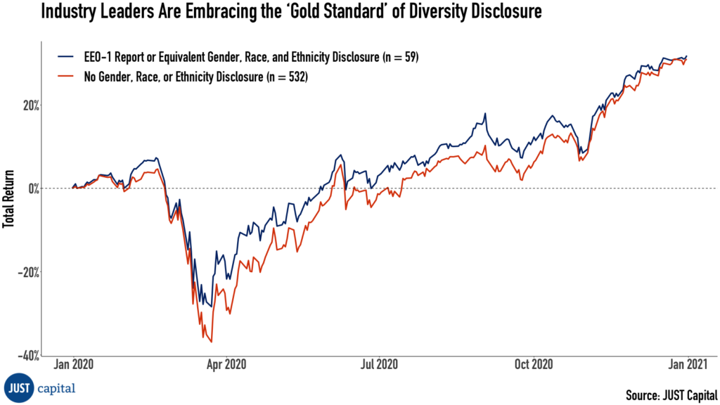 card image description