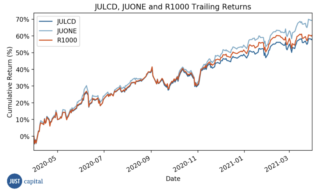card image description