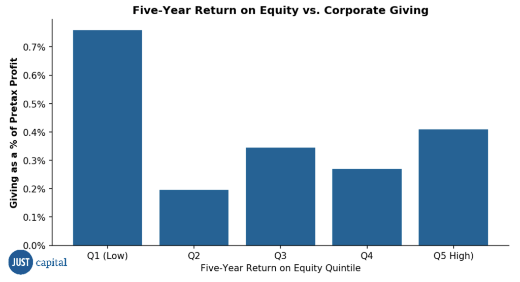 card image description