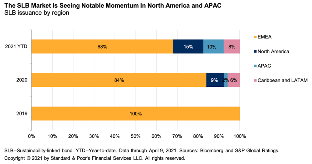 card image description