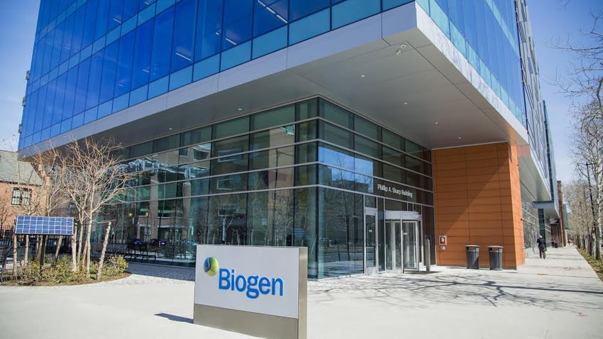 Biogen best companies for workers benefits just capital