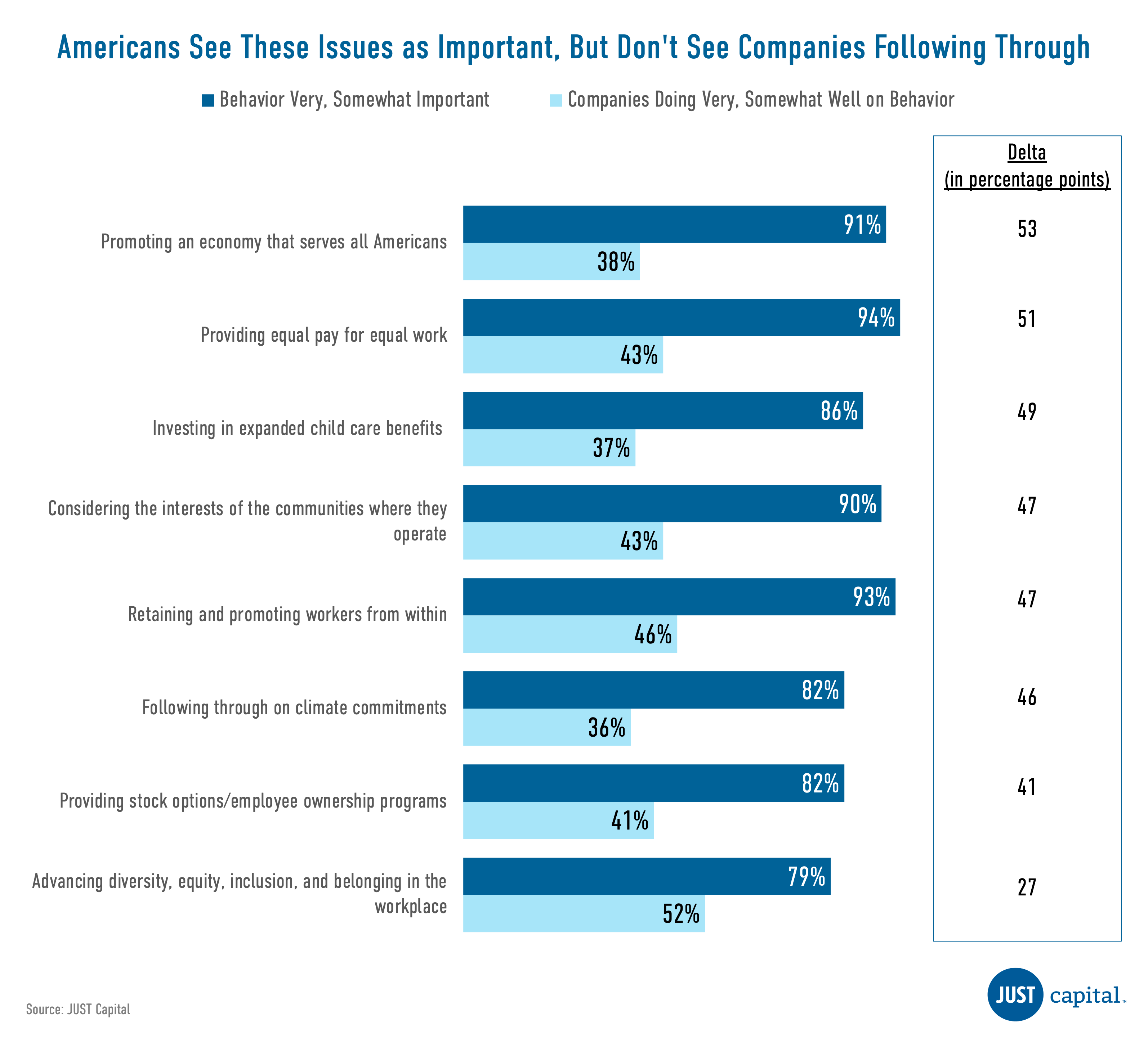 100 Best and Worst US Companies – BRINK – Conversations and Insights on  Global Business