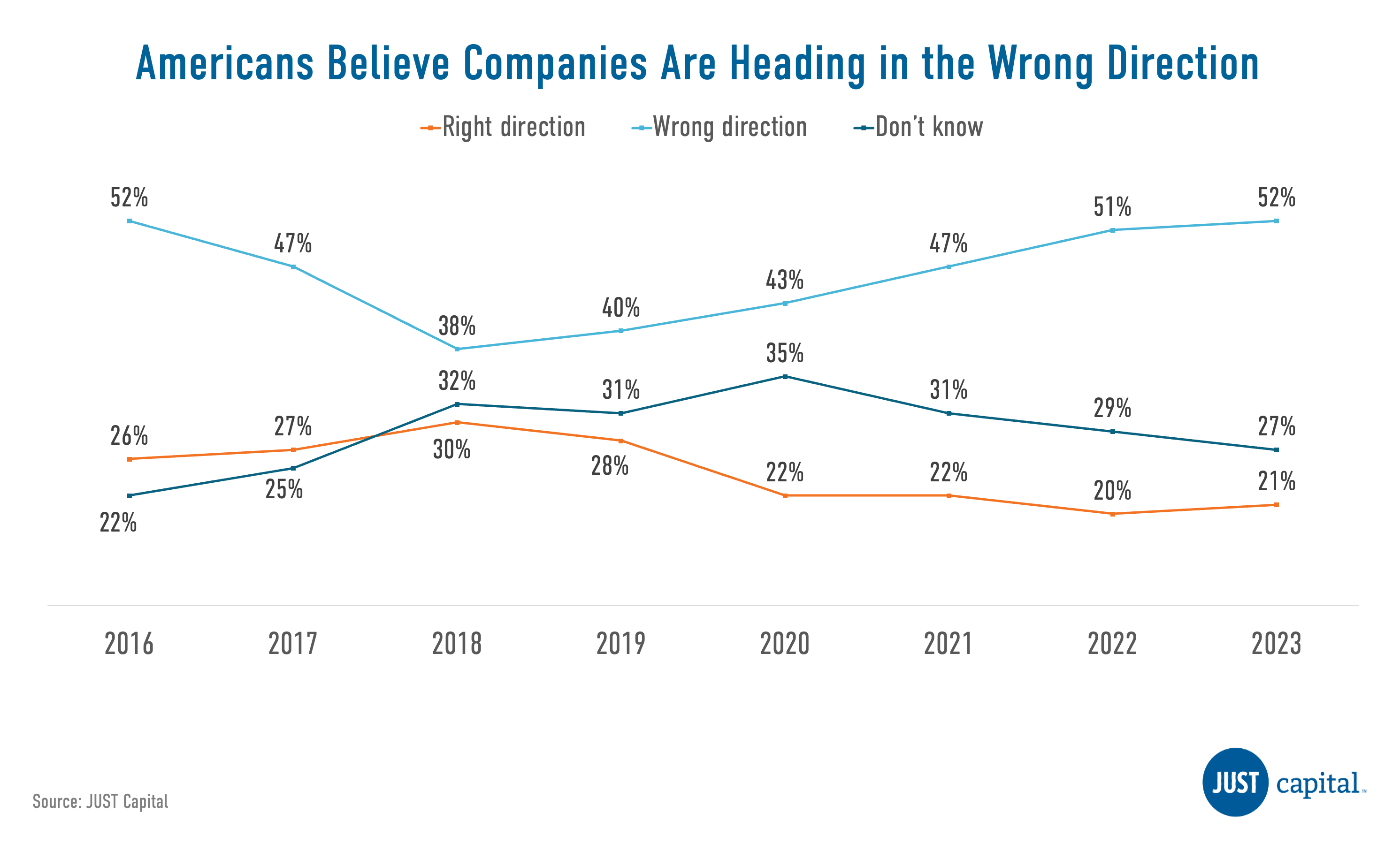 100 Best and Worst US Companies – BRINK – Conversations and Insights on  Global Business