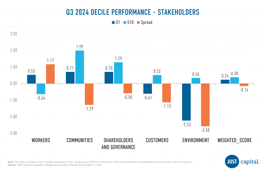 card image description
