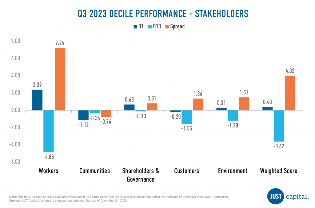 card image description