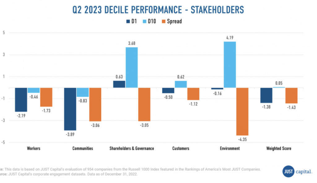 card image description