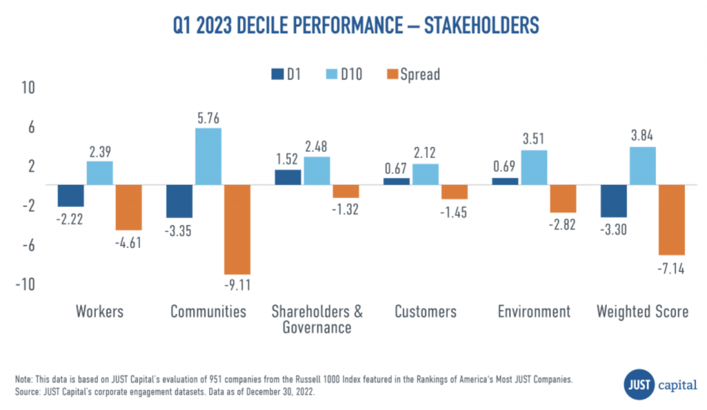 card image description