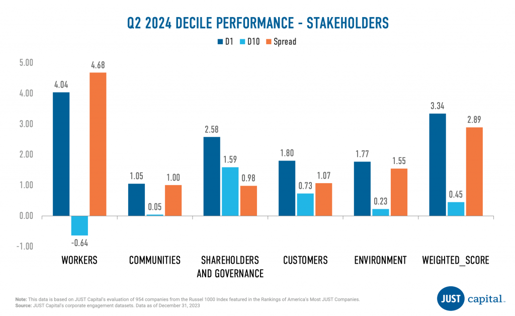 card image description
