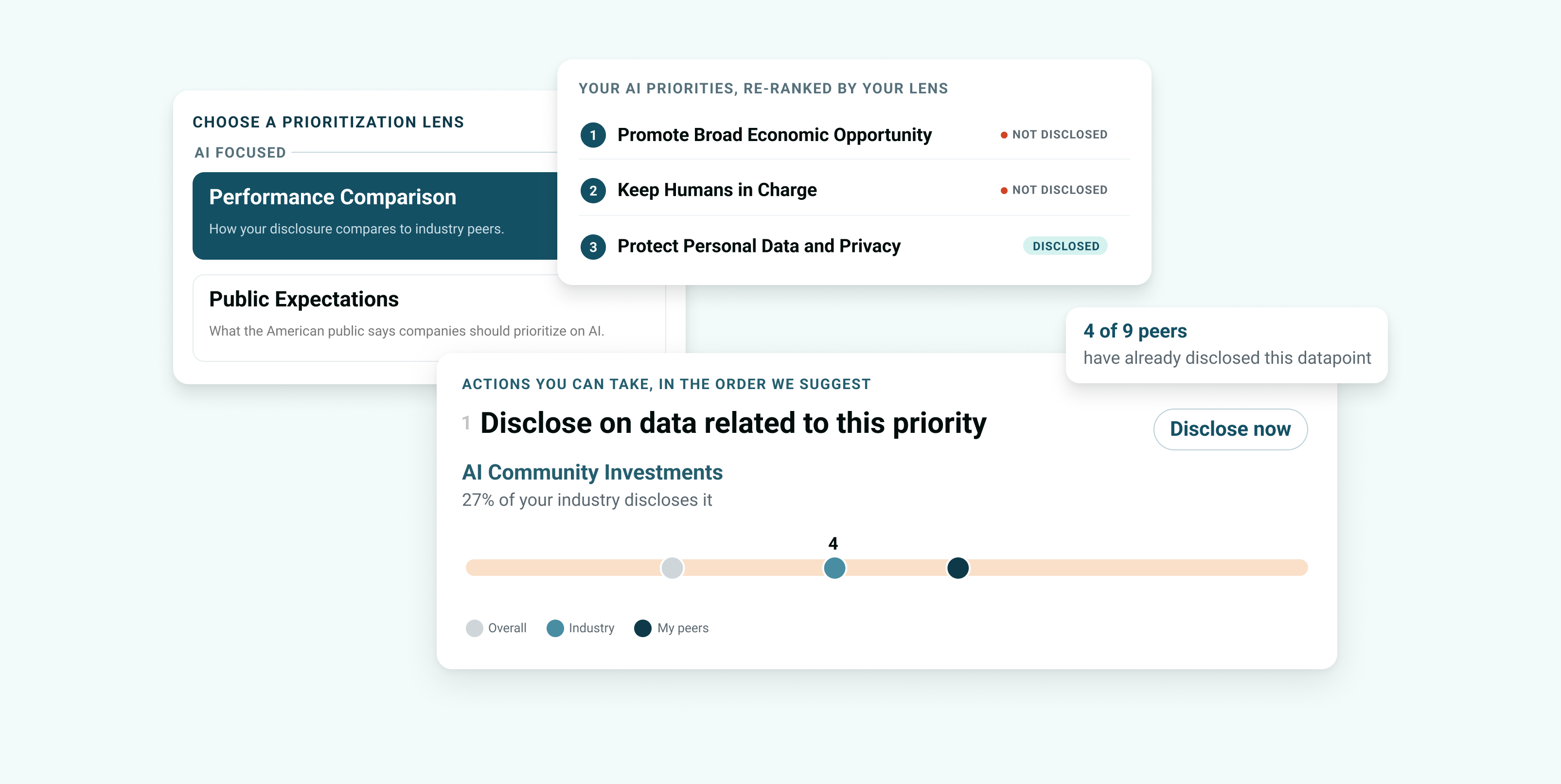 Performance Explorer: your company overview